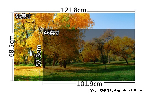 尺寸图片示意及深度解析