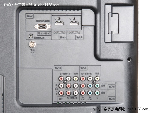 接口功能相关实拍图及解析