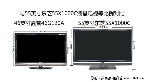 尺寸图片示意及深度解析