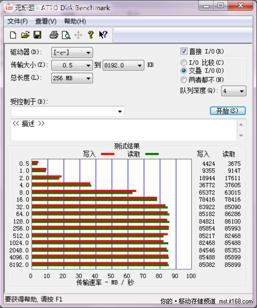 加载SSD 混搭性能很给力          