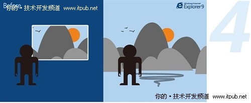 IE9：九个不得不说的秘密