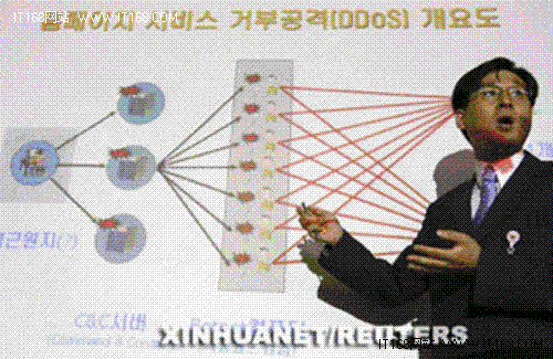 专家解读：企业遭攻击的七种常见类型