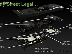 12层2盎司铜PCB GTX590官方拆解图曝光