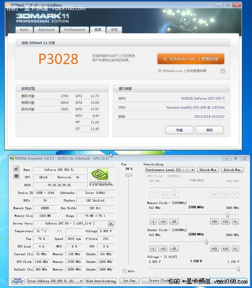 GTX550Ti公版超频测试