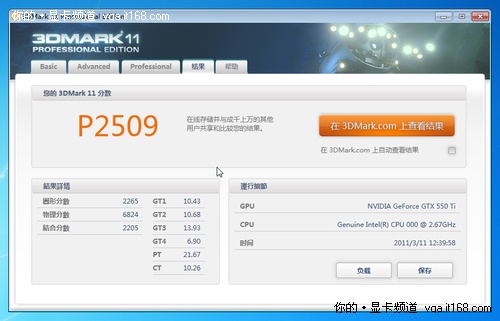 GTX550Ti公版超频测试