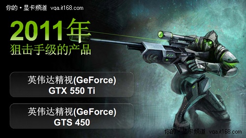总结：GTX550Ti