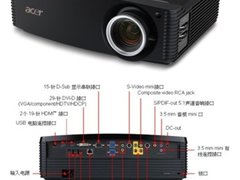 5500流明很重要 宏碁P7205助力企业年会