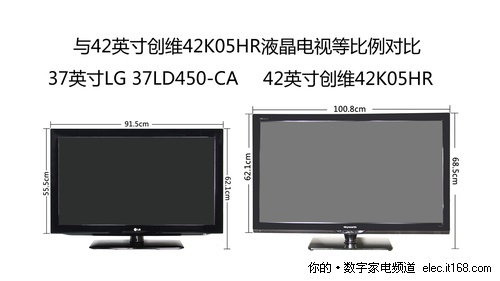 lg 37ld450-ca与创维42k05hr的外观尺寸等比例对比图