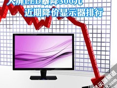 大屏LED暴降300元 近期降价显示器排行