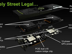 出于某些原因GTX590延期至3月24日发布