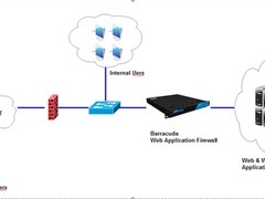 梭子鱼WEB应用防火墙高校网站应用实例