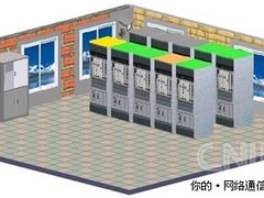 从容应对新趋势下的数据中心管理