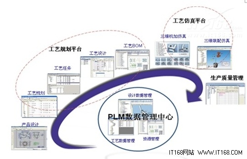 开目软件2011年新产品发布会在京召开