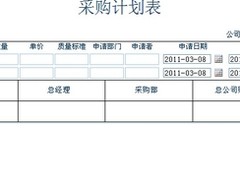 众诚集团OA办公系统应用案例