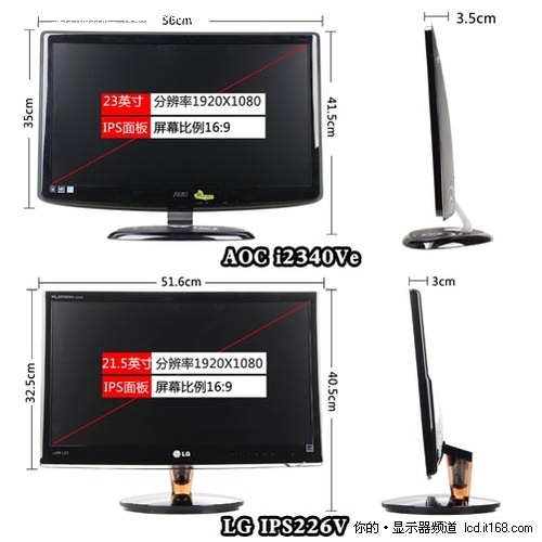 led+ips显示器买谁?aoc与lg全高清对比-it168 显