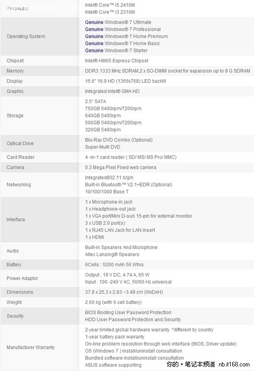 华硕K53E两款SNB新本发布 i3版售价631$