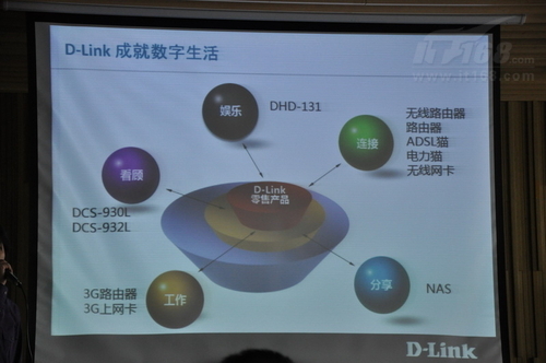 D-Link市场部蔺晓峰介绍零售产品规划