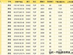 网月ME808助企业步入精细化管理时代
