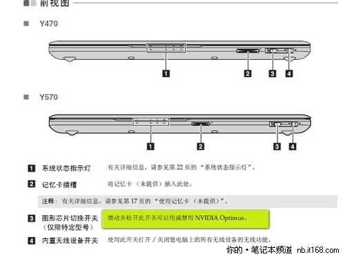 基准性能测试：GT550 3DMARK得分14364