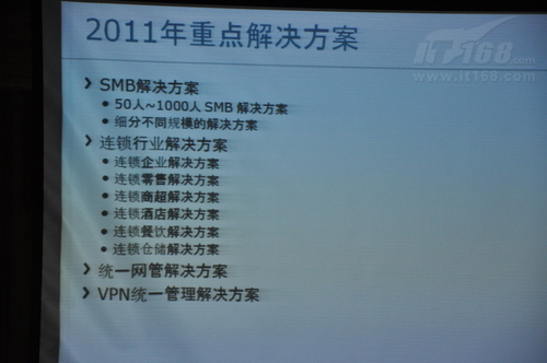 2011年D-Link商行业产品规划