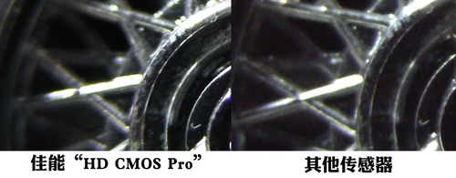 给力HD CMOS Pro 揭秘佳能DV高清的秘密