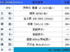 3000元装高配低噪新酷睿HTPC