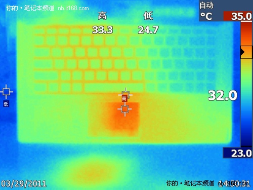 比预想的要好 联想Y470满负荷温度实测