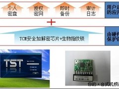 新挑战需要新设备：谈新一代安全防护