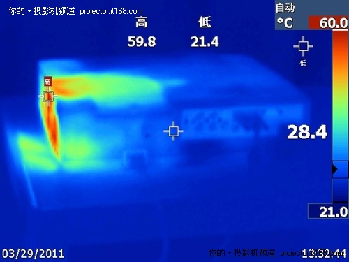 运行温度、功耗等相关