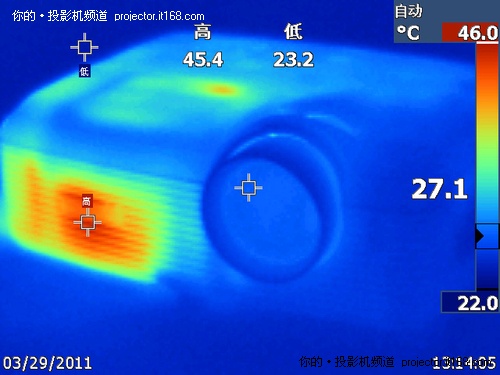 运行温度、功耗等相关