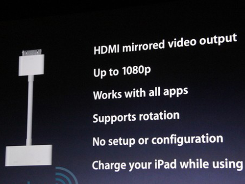 HDMI�������