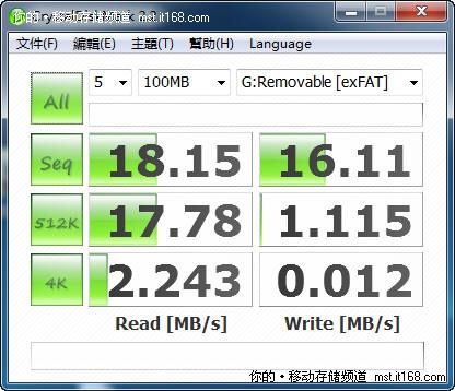 ��д�ٶ����۲���