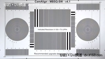 索尼NEX-FS100对比松下AF101