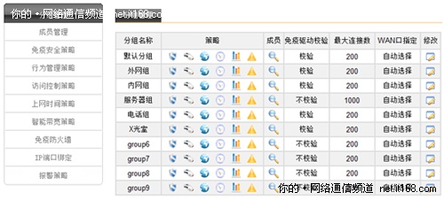 联合基因肿瘤预防监测中心升级免疫网络