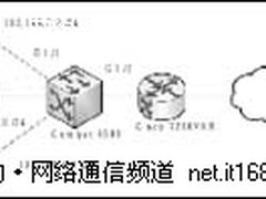 如何低成本地管理企业内网流量