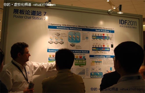 IDF 2011： VT-c大幅提高虚拟交付速度