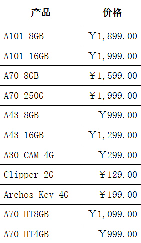 法国ARCHOS（爱可视）产品比较独特降价