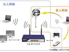 飞鱼星VE982W打造最新企业无线网络办公
