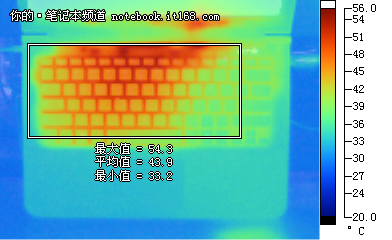 电脑wifi热超级慢的原因_我的电脑是台式的之前老是跳闸现在电脑很卡是什么原因_电脑很热是什么原因
