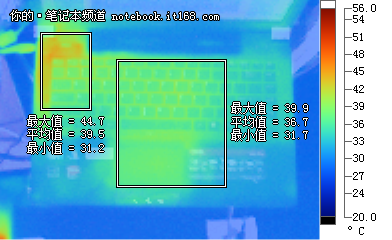 电池续航、功耗与发热测试