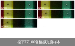 什么决定抓怕的清晰和模糊