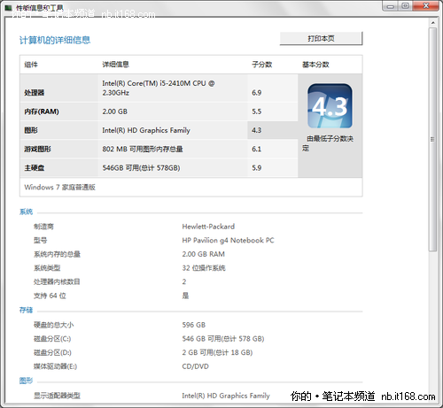 基准性能、游戏性能测试