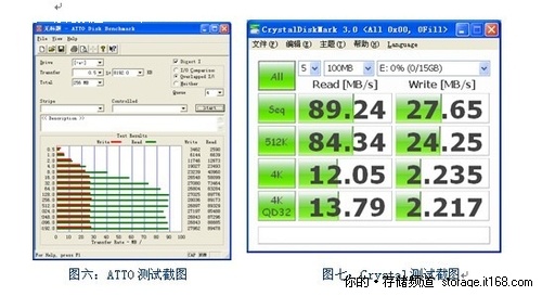 金胜电子隆重推出工业级SSD系列产品