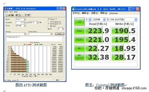 金胜电子隆重推出工业级SSD系列产品