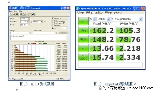 金胜电子隆重推出工业级SSD系列产品