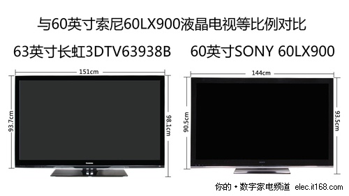 长虹3DTV63938B尺寸图片示意及深度解析