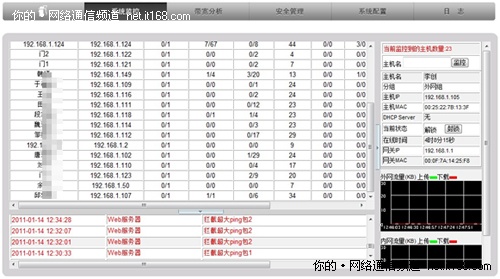 联合基因肿瘤预防监测中心升级免疫网络