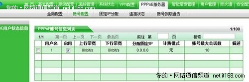 艾泰小区专用路由PPPOE服务器解决方案