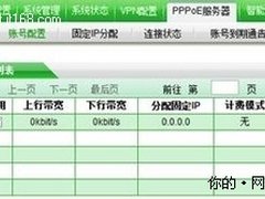 艾泰小区专用路由PPPOE服务器解决方案