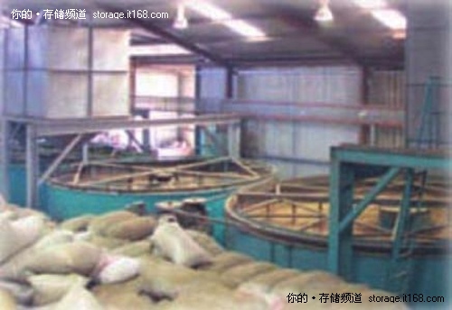 ECOM使用IBM TSM 降低数据风险